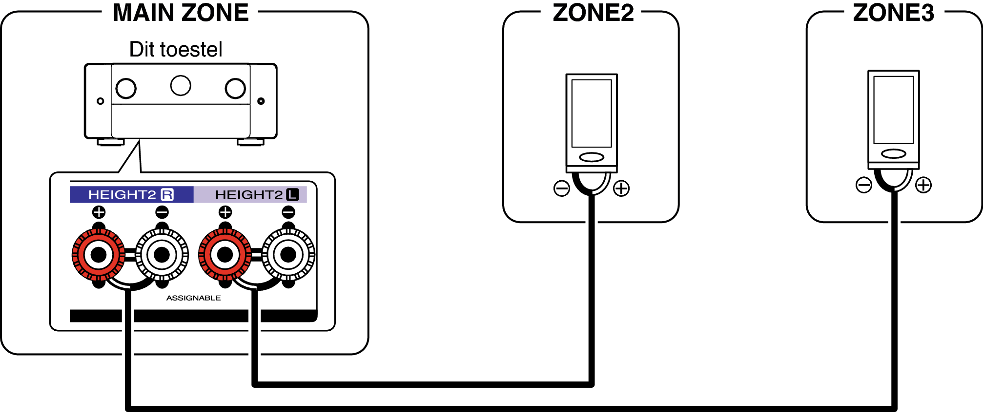 Pict ZONE Audio4 C40